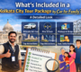 Kolkata City Tour Package by Car for Family