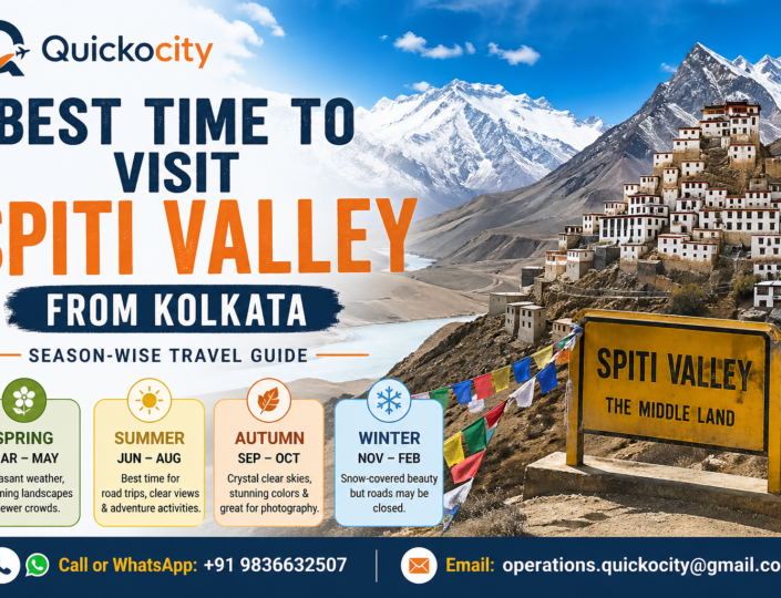 Spiti Valley holidays from Kolkata